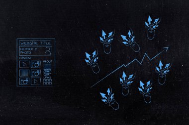 Web analytics ve popülerlik kavramsal çizimi: pozitif durum ile yanındaki Web sayfasını tıklama kadar devam
