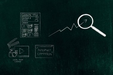 Web analytics ve popülerlik kavramsal çizimi: Web sayfası Büyüteç ve olumlu istatistikleri kadar gidiş ile sosyal medya ve internet kampanya