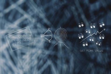 Web analytics ve popülerlik kavramsal çizimi: internet kampanyası hedef ve durum sayısı kadar gidiş ile yanındaki açılır