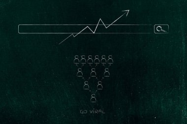 Dijital kavramsal illüstrasyon büyüme ve seo Pazarlama: arama motoru çubuğu ile durum kadar gidiş ve Viral gitmek simgesi