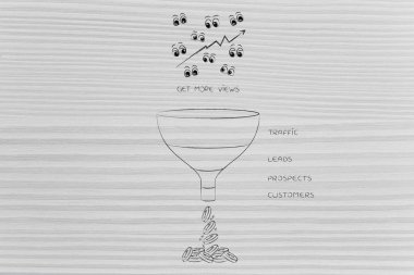 Dijital kavramsal illüstrasyon büyüme ve seo Pazarlama: online sayısı huni pazarlama aracılığıyla kar getirici