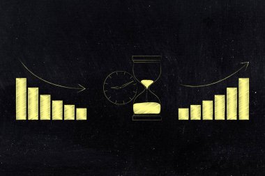 hız performans kavramsal çizimi: Saat ve kum saati ile daha uzun sürüyorsa grafikler ya da daha kısa zaman