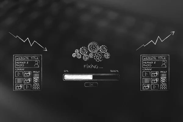 从负到正结果概念说明 网站性能与齿轮机制和进度栏固定统计从坏到大 — 图库照片