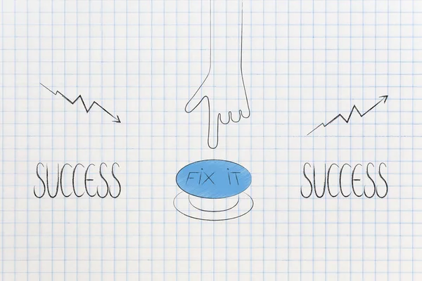 Отрицательных Положительным Результатам Концептуальная Иллюстрация Текст Успеха Нажатием Кнопки Руки — стоковое фото