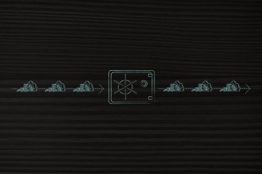 nakit akışı kavramsal çizimi: kasa nakit içine girip çıktıklarına kazanç ve giderleri arasında neler kesikli oklarla