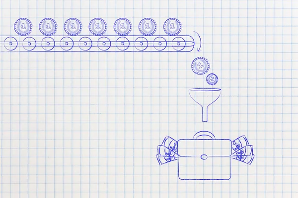 Budgetierung Und Finanzieller Cashflow Konzeptionelle Illustration Produktionslinie Mit Münzen Die — Stockfoto