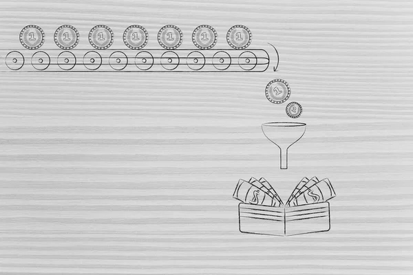 Концептуальная Иллюстрация Бюджетирования Финансового Потока Производственная Линия Монетами Упавшими Бумажник — стоковое фото