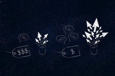 popüler öğeleri kavramsal illüstrasyon sevilmeyen dan: pahalı fiyat etiketi ile ortalama clickrate karşı mükemmel ile ucuz bir kez tıklama ve itibar