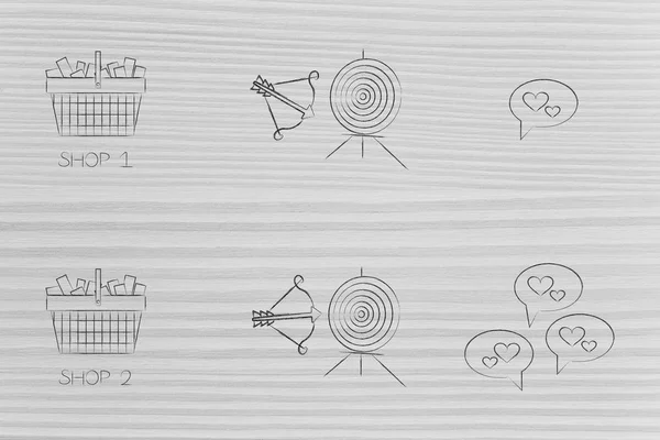 Unpopular Popular Shops Conceptual Illustration Shopping Basket Target Missed Much — Stock Photo, Image