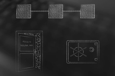 blockchains daha iyi veri güvenlik kavramsal çizimi için: blockchain kişisel veri ve kasa erişim açık kapı üzerinde