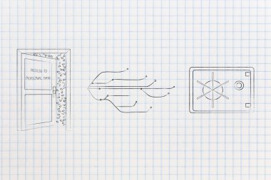 blockchains daha iyi veri güvenlik kavramsal çizimi için: açık kapı ile kişisel verilere erişimin nex internet bağlantı hatları ve kasa