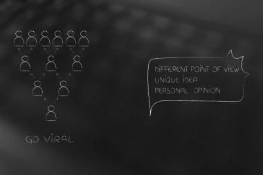 nasıl kavramsal illüstrasyon stand: benzersiz bakış açısı görüş ve fikirleri sonraki viral online simgesi git