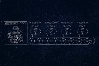 düşünme kutusu kavramsal çizimi dışında: fabrika makine komik kabarcıkları üretilen ana akım görüşleriyle