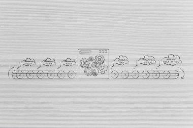 düşünme kutusu kavramsal çizimi dışında: fabrika makine benzersiz fikirler (komik kabarcıklar sürüm dönüştürülmekte olan standart düşüncelerle)