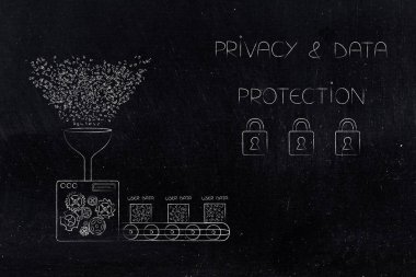 Yeni veri koruma yönetmeliği kavramsal çizimi: Gizlilik metin kilitleri ile yanında Kullanıcı veri işleme huni makinesiyle fabrika