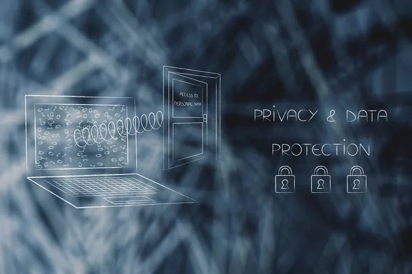 新的数据保护法规概念说明 笔记本电脑和门与个人数据的访问弹出屏幕旁边的隐私文本带锁 — 图库照片