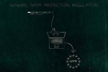 yeni genel veri koruma yönetmeliği kavramsal çizimi: laptop ile e-posta ile fishing rod ve Gdpr metin Avrupa bayrağı tasarımı ile