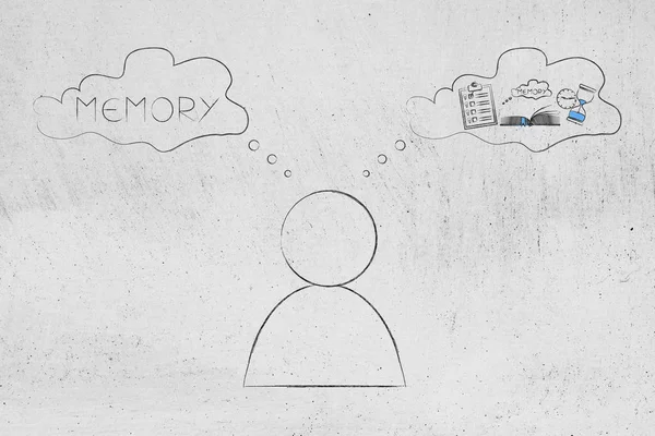 Thoughts Memory Conceptual Illustration Man Comic Bubbles Memory Text Icon — Stock Photo, Image