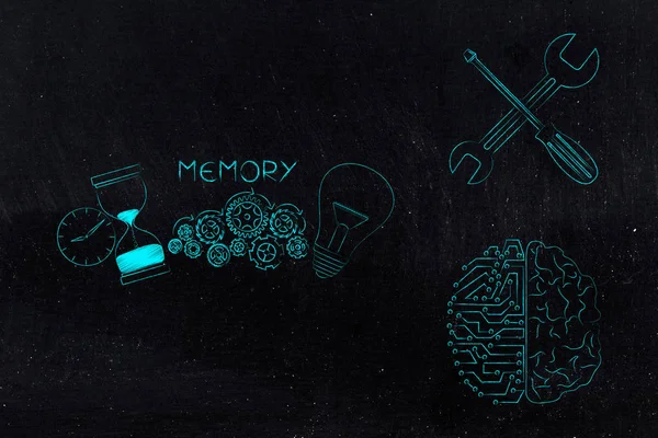 思考やメモリの概念図 電球歯車とデジタルと人間の脳とレンチの隣に砂時計のメモリ アイコン — ストック写真