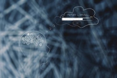 düşünce ve hafıza kavramsal çizimi: gearwheel zihin ve çizgi kabarcık bellek yükleme ilerleme çubuğu onun düşüncelerinde ile olan kişi
