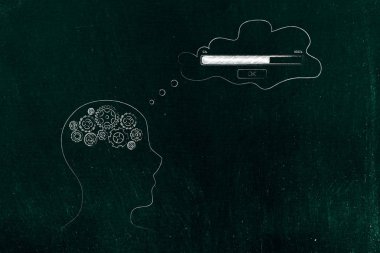 düşünce ve hafıza kavramsal çizimi: gearwheel zihin ve çizgi kabarcık ile ilerleme çubuğu yükleme onun düşüncelerinde olan kişi