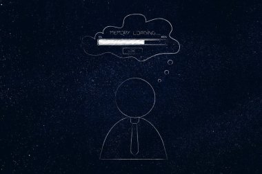 düşünce ve hafıza kavramsal çizimi: iş adamı ve çizgi kabarcık bellek yükleme ilerleme çubuğu onun düşüncelerinde ile