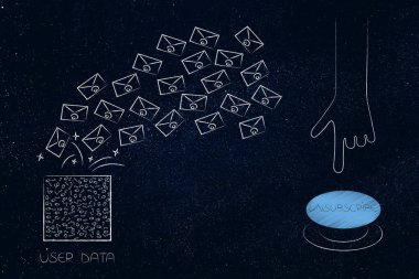 gelen kutusu kavramsal çizimi declutter: e-postalar içinde ya da bundan sonraki Unsubscribe düğmeye el ile Kullanıcı veri bloğu