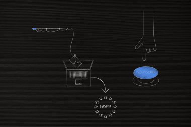 gelen kutusu kavramsal çizimi declutter: laptop ve sonraki Unsubscribe düğmeye el Gdpr önünde olta wih e-posta