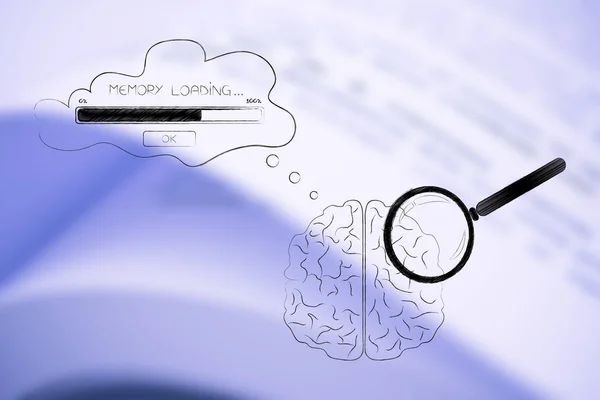 thoughts and memory conceptual illustration: brain with magnifying glass on it and comic bubble with Memory Loading progress bar in its thoughts