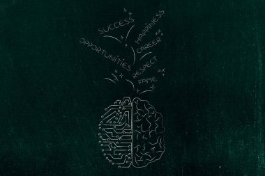 dahi misin kavramsal çizimi: yarı insan yarı dijital beyin başarı ve fırsatlar ile ilgili resim yazıları içinde yoksa bunun dışında