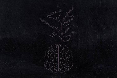 dahi misin kavramsal çizimi: başarı ve fırsatlar ile ilgili resim yazıları içinde yoksa bunun dışında ile beyin