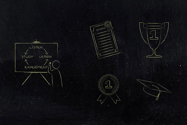 genius mind conceptual illustration: teacher with blackboard next to group of education accomplishment icons from degree to trophy and from 1st place winner medal to graduation cap