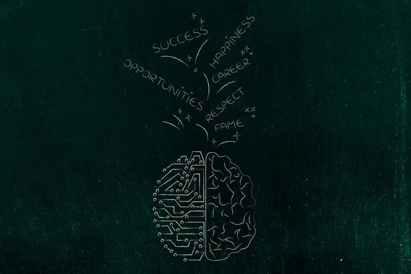 dahi misin kavramsal çizimi: yarı insan yarı dijital beyin başarı ve fırsatlar ile ilgili resim yazıları içinde yoksa bunun dışında