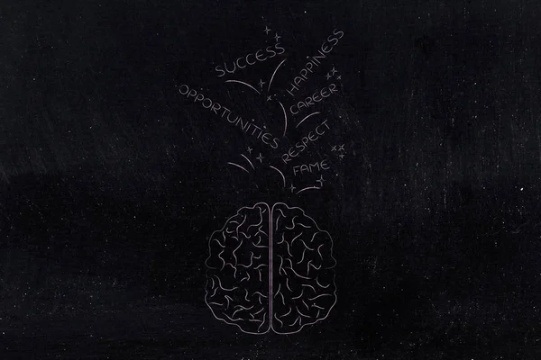dahi misin kavramsal çizimi: başarı ve fırsatlar ile ilgili resim yazıları içinde yoksa bunun dışında ile beyin