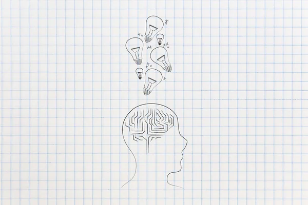 genius mind conceptual illustration: profile head with brain icon with idea light bulbs going in or out of it
