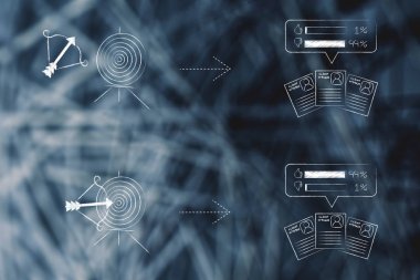 başarılı veya başarısız Pazarlama yout hedef pazar kavramsal çizimi için: müşteri profilleri simgesi simgesini hedef vurduktan sonra cevapsız hedef ve olumlu kaynaklanan kötü geribildirim