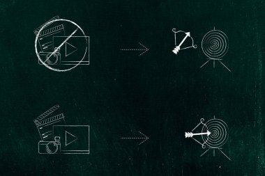 başarılı veya başarısız Pazarlama yout hedef pazar kavramsal çizimi için: sosyal medya içeriğin yanında cevapsız hedef ve hit hedef yanında başka bir men