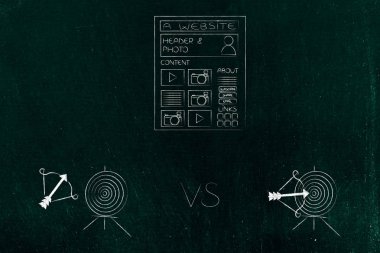 başarılı veya başarısız Pazarlama yout hedef pazar kavramsal çizimi için: Web sitesi simge cevapsız vs ile vurmak hedefler aşağıdaki