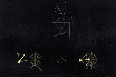 yout hedef pazar kavramsal çizimi için başarılı veya başarısız Pazarlama: Your ürün alışveriş çantası simgesini cevapsız vs ile vurmak hedefler aşağıdaki