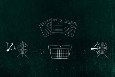 başarılı veya başarısız Pazarlama yout hedef pazar kavramsal çizimi için: Müşteri alışveriş sepetine profil oluşturma cevapsız hedefi vurmak için