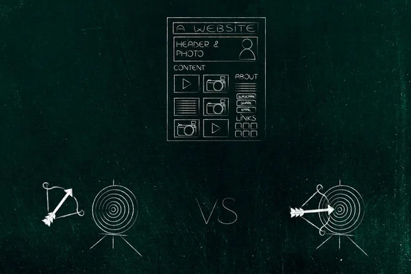 başarılı veya başarısız Pazarlama yout hedef pazar kavramsal çizimi için: Web sitesi simge cevapsız vs ile vurmak hedefler aşağıdaki
