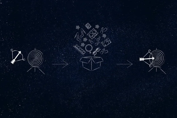 yout hedef pazar kavramsal çizimi için başarılı veya başarısız Pazarlama: karışık ürünleri ile teslim parsel cevapsız hedefi vurmak için