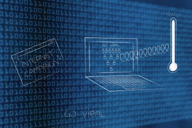 viral online kavramsal illüstrasyon gidin: termometre ekranın dışarı haşhaş ile dizüstü yanında internet kampanya açılan ileti