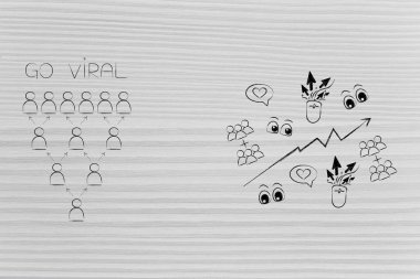 viral online kavramsal illüstrasyon gidin: seyirci yanında gidiş sona sosyal medya istatistikleri