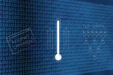 viral online kavramsal illüstrasyon gidin: termometre ve audince simgesinin yanındaki internet kampanyası