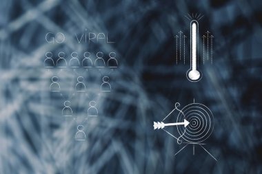 viral online kavramsal illüstrasyon gidin: seyirci termometre ve hedef simgelerinin yanında