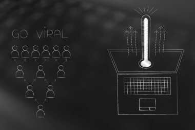 viral online kavramsal illüstrasyon gidin: seyirci ekranın dışına termometre haşhaş ile dizüstü yanında