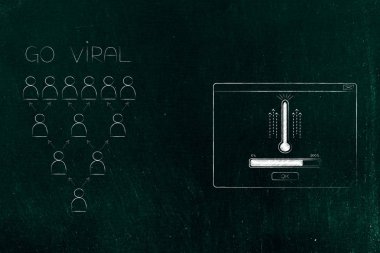 viral online kavramsal illüstrasyon gidin: seyirci termometre ve ilerleme çubuğu yükleme ile açılır iletinin yanındaki