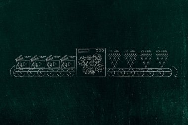 Sosyal medya içerik oluşturmanın ve yapım o viral gitmek online, fabrika makine dijital pazarlama stratejileri kavramı