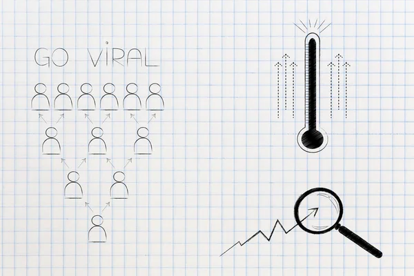 go viral online conceptual illustration: audience icon next to thermometer and stats going up with magnifying glass on them